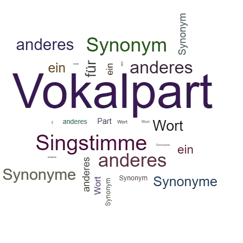 Ein anderes Wort für Vokalpart - Synonym Vokalpart