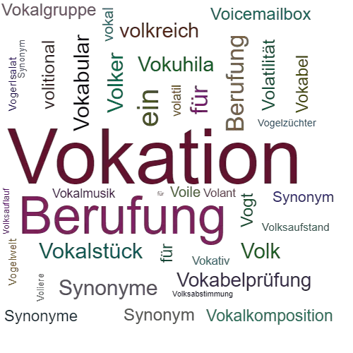 Ein anderes Wort für Vokation - Synonym Vokation