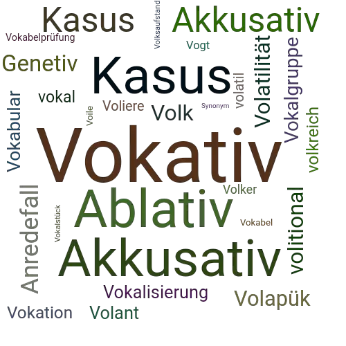 Ein anderes Wort für Vokativ - Synonym Vokativ