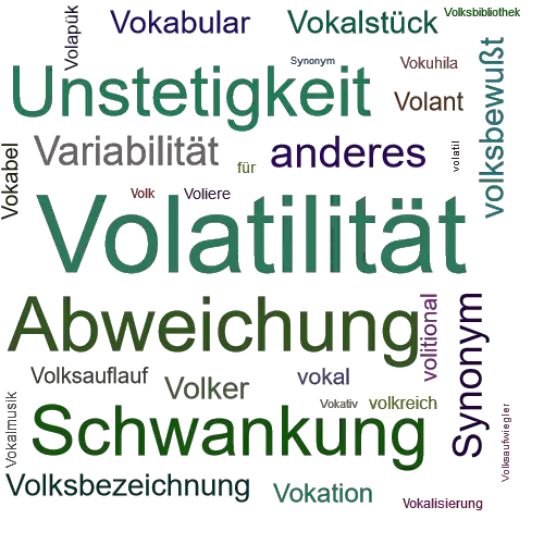 Ein anderes Wort für Volatilität - Synonym Volatilität