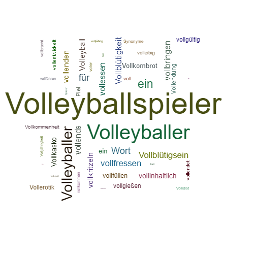 Ein anderes Wort für Volleyballspieler - Synonym Volleyballspieler
