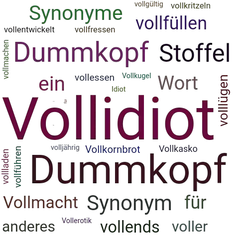 Ein anderes Wort für Vollidiot - Synonym Vollidiot