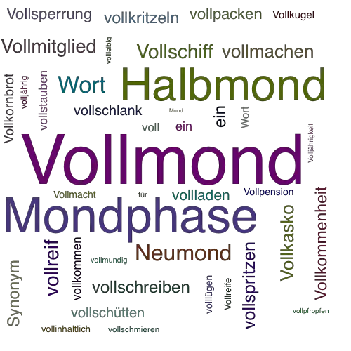 Ein anderes Wort für Vollmond - Synonym Vollmond