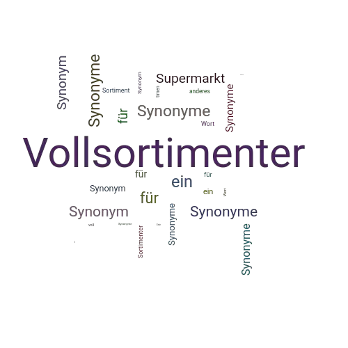 Ein anderes Wort für Vollsortimenter - Synonym Vollsortimenter