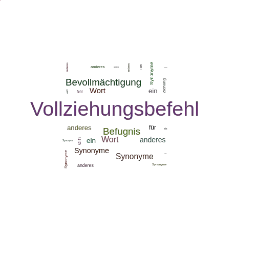 Ein anderes Wort für Vollziehungsbefehl - Synonym Vollziehungsbefehl