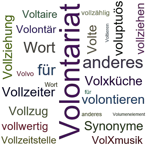 Ein anderes Wort für Volo - Synonym Volo