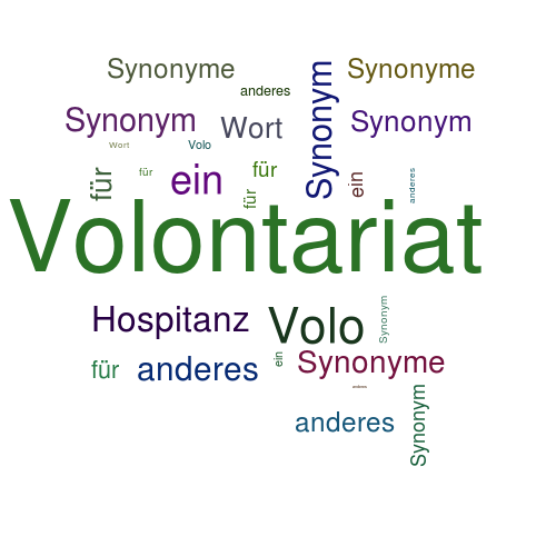 Ein anderes Wort für Volontariat - Synonym Volontariat