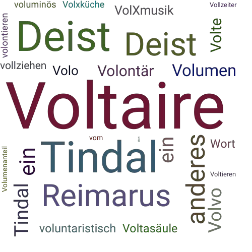 Ein anderes Wort für Voltaire - Synonym Voltaire