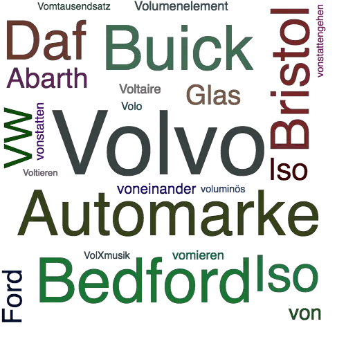 Ein anderes Wort für Volvo - Synonym Volvo
