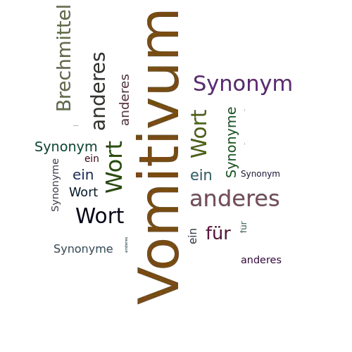 Ein anderes Wort für Vomitivum - Synonym Vomitivum