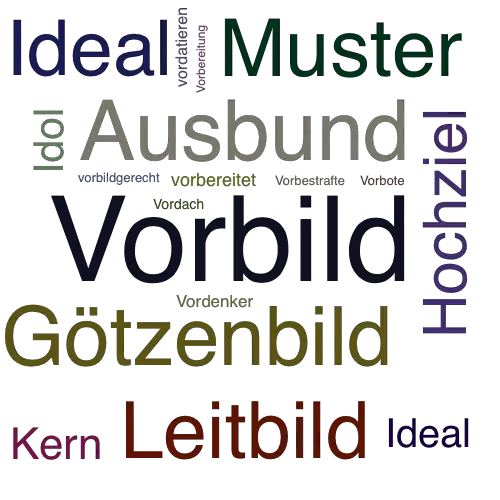 Ein anderes Wort für Vorbild - Synonym Vorbild