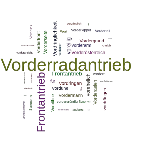 Ein anderes Wort für Vorderradantrieb - Synonym Vorderradantrieb