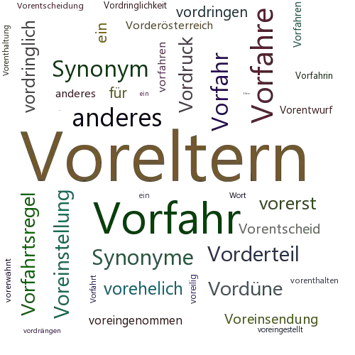 Ein anderes Wort für Voreltern - Synonym Voreltern