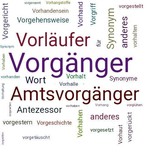 Ein anderes Wort für Vorgänger - Synonym Vorgänger