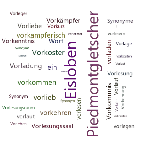 Ein anderes Wort für Vorlandgletscher - Synonym Vorlandgletscher