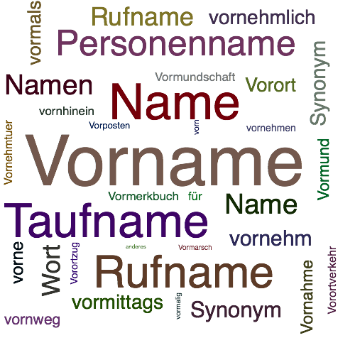 Ein anderes Wort für Vorname - Synonym Vorname