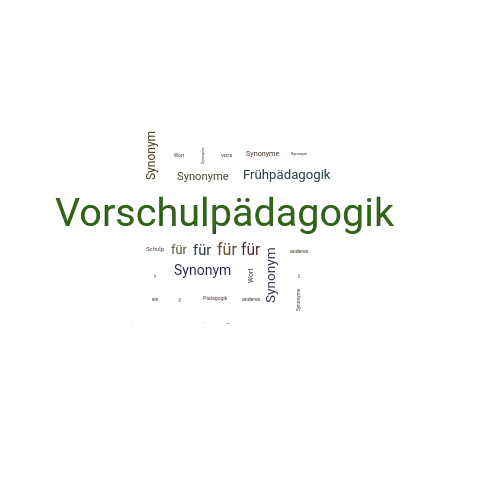 Ein anderes Wort für Vorschulpädagogik - Synonym Vorschulpädagogik