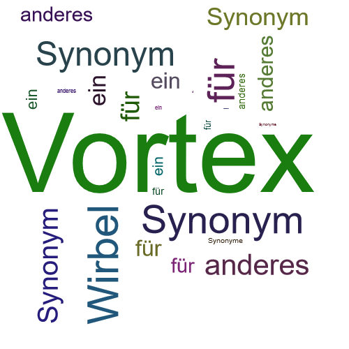 Ein anderes Wort für Vortex - Synonym Vortex