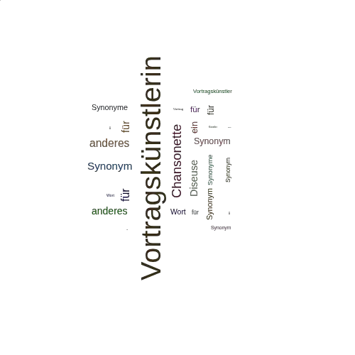 Ein anderes Wort für Vortragskünstlerin - Synonym Vortragskünstlerin