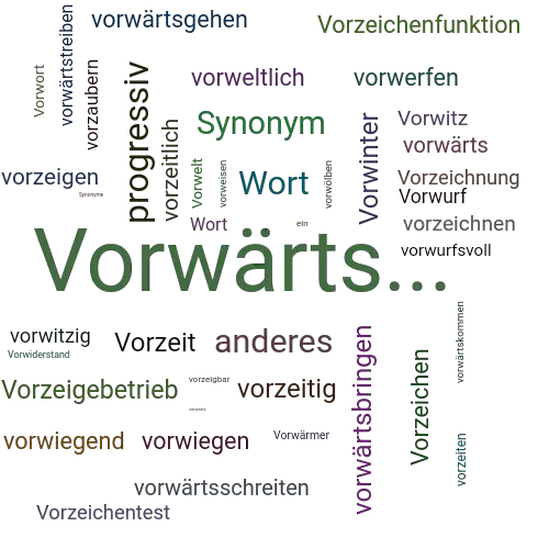 Ein anderes Wort für Vorwärts... - Synonym Vorwärts...