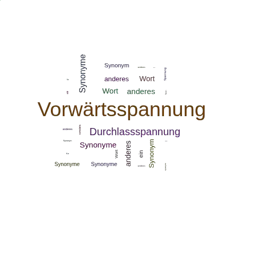 Ein anderes Wort für Vorwärtsspannung - Synonym Vorwärtsspannung