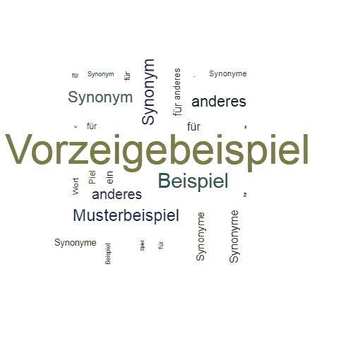 Ein anderes Wort für Vorzeigebeispiel - Synonym Vorzeigebeispiel