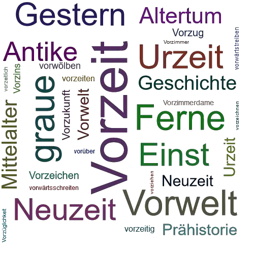 Ein anderes Wort für Vorzeit - Synonym Vorzeit