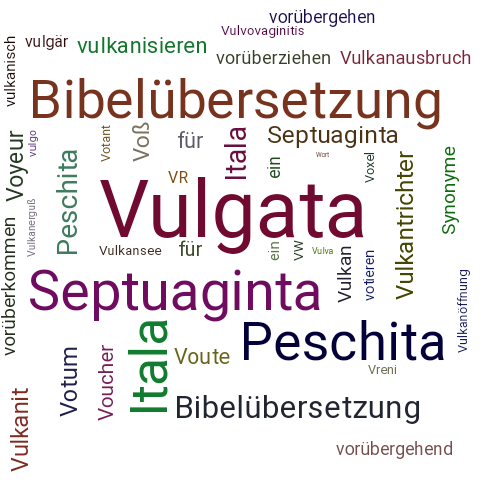 Ein anderes Wort für Vulgata - Synonym Vulgata