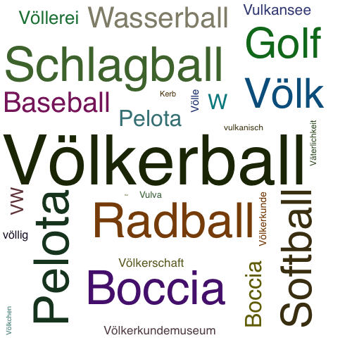 Ein anderes Wort für Völkerball - Synonym Völkerball