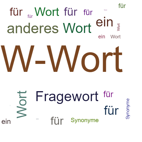 Ein anderes Wort für W-Wort - Synonym W-Wort