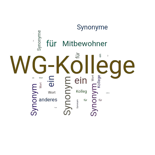 Ein anderes Wort für WG-Kollege - Synonym WG-Kollege