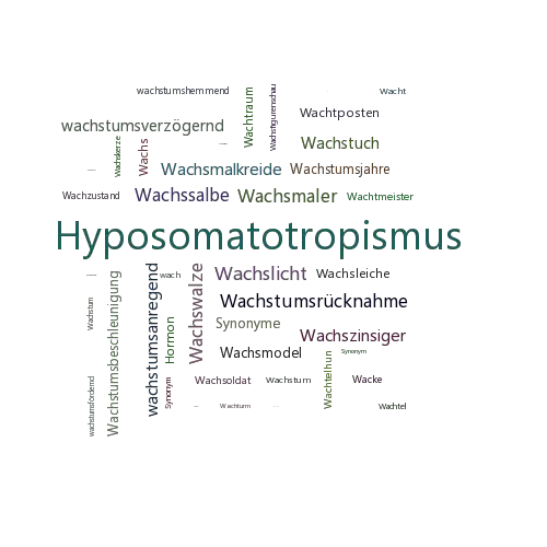 Ein anderes Wort für Wachstumshormonmangel - Synonym Wachstumshormonmangel