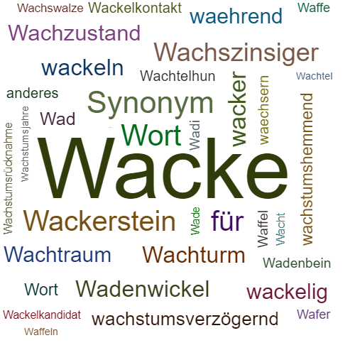 Ein anderes Wort für Wacke - Synonym Wacke