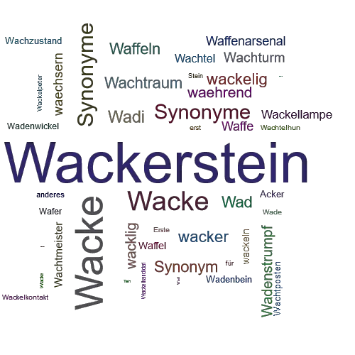 Ein anderes Wort für Wackerstein - Synonym Wackerstein