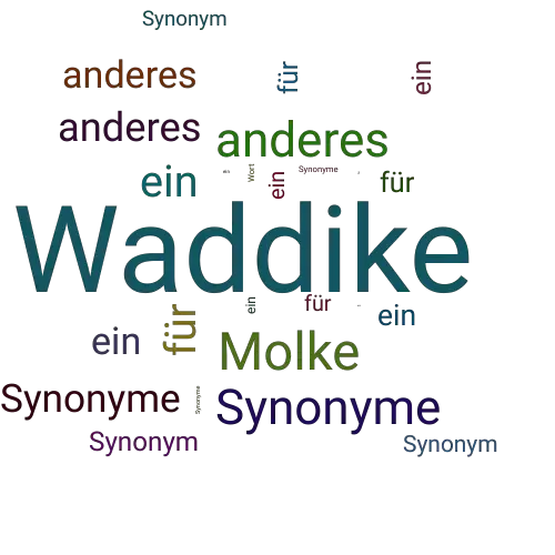 Ein anderes Wort für Waddike - Synonym Waddike