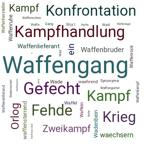 Ein anderes Wort für Waffengang - Synonym Waffengang