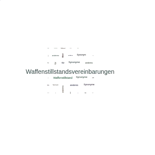 Ein anderes Wort für Waffenstillstandsvereinbarungen - Synonym Waffenstillstandsvereinbarungen