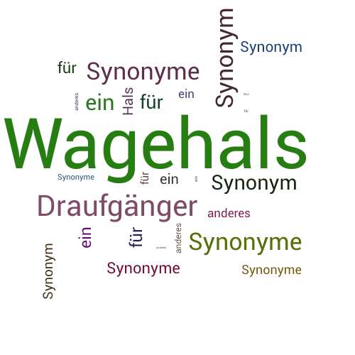 Ein anderes Wort für Wagehals - Synonym Wagehals