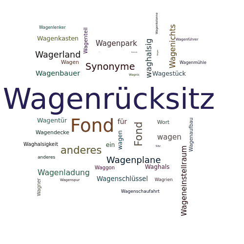 Ein anderes Wort für Wagenrücksitz - Synonym Wagenrücksitz