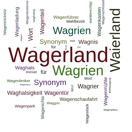Ein anderes Wort für Wagerland - Synonym Wagerland