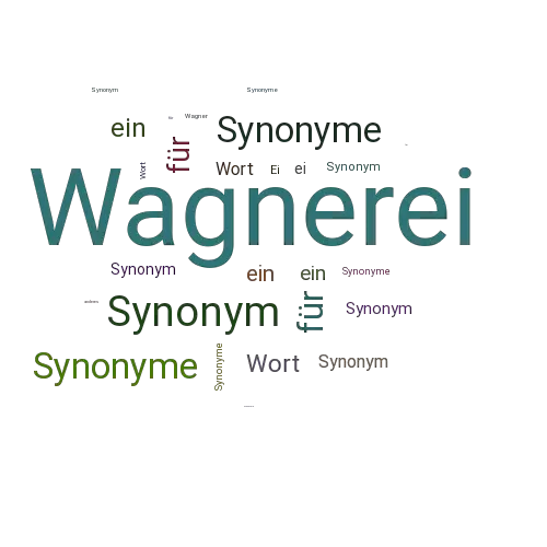 Ein anderes Wort für Wagnerei - Synonym Wagnerei