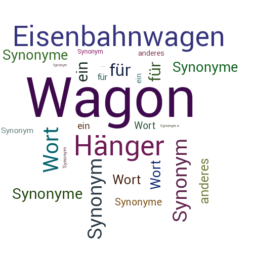 Ein anderes Wort für Wagon - Synonym Wagon