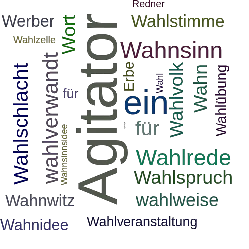 Ein anderes Wort für Wahlwerberedner - Synonym Wahlwerberedner
