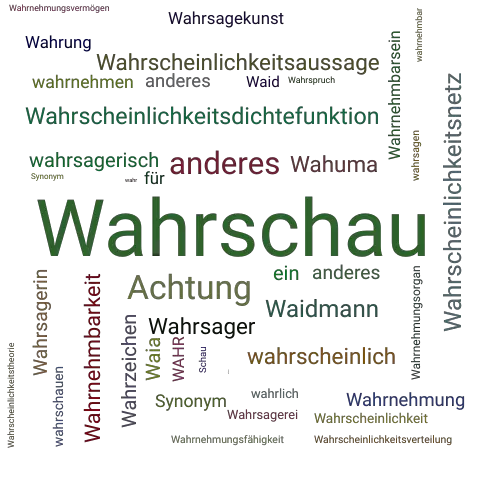 Ein anderes Wort für Wahrschau - Synonym Wahrschau