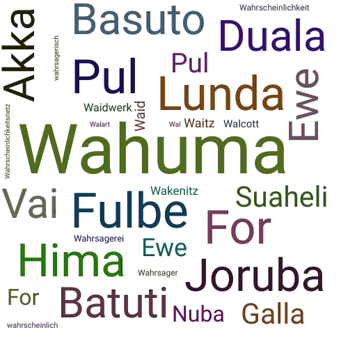 Ein anderes Wort für Wahuma - Synonym Wahuma