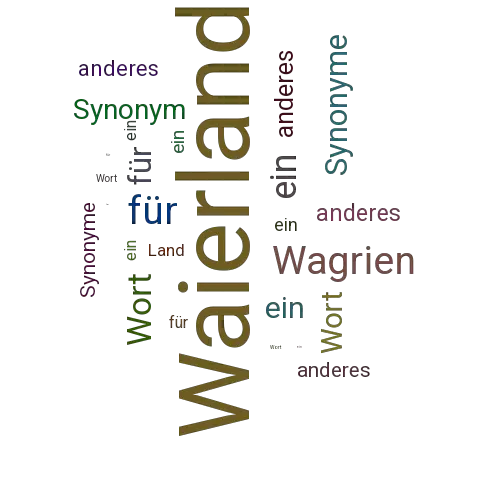 Ein anderes Wort für Waierland - Synonym Waierland
