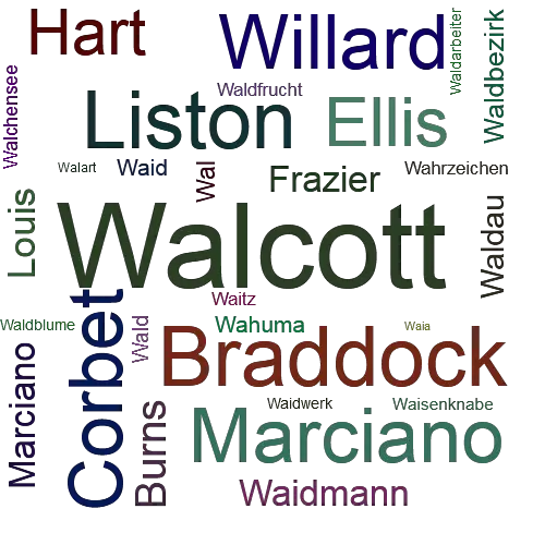 Ein anderes Wort für Walcott - Synonym Walcott