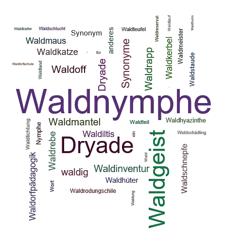 Ein anderes Wort für Waldnymphe - Synonym Waldnymphe