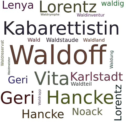 Ein anderes Wort für Waldoff - Synonym Waldoff