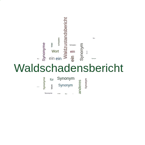 Ein anderes Wort für Waldschadensbericht - Synonym Waldschadensbericht